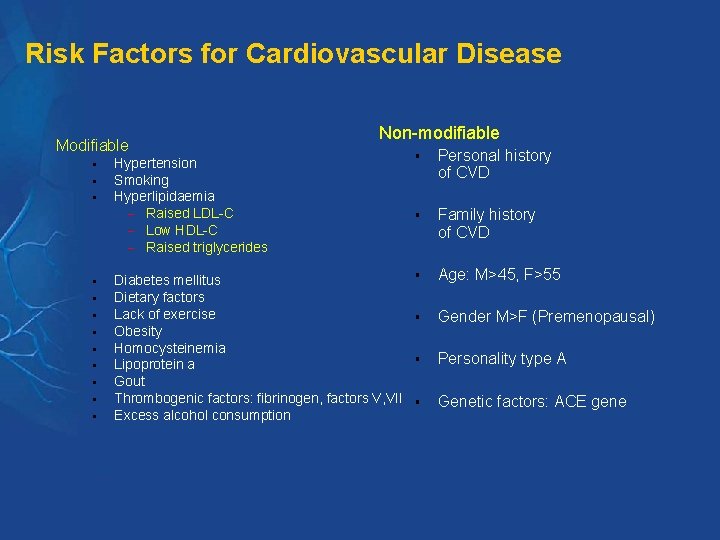 Risk Factors for Cardiovascular Disease Modifiable § § § Non-modifiable Hypertension Smoking Hyperlipidaemia - Risk Factors for Cardiovascular Disease Modifiable § § § Non-modifiable Hypertension Smoking Hyperlipidaemia -