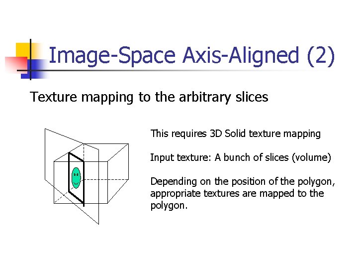 Image-Space Axis-Aligned (2) Texture mapping to the arbitrary slices This requires 3 D Solid