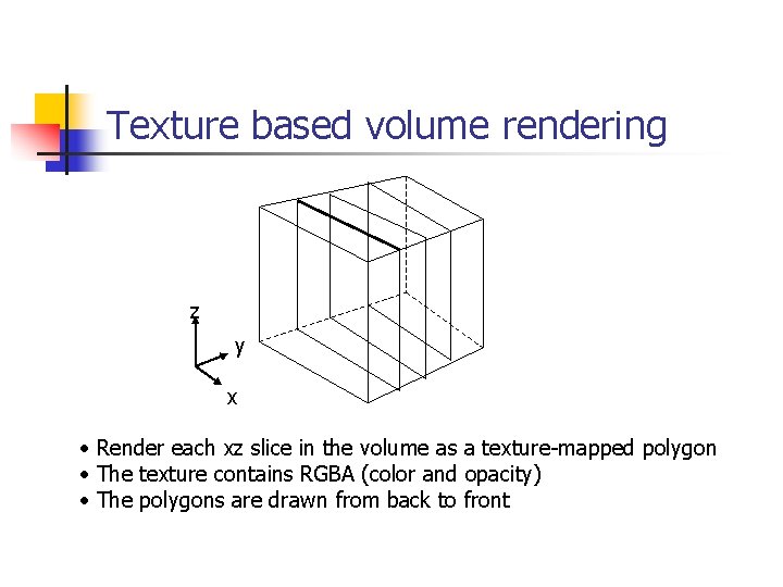 Texture based volume rendering z y x • Render each xz slice in the