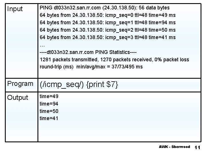 Input PING dt 033 n 32. san. rr. com (24. 30. 138. 50): 56