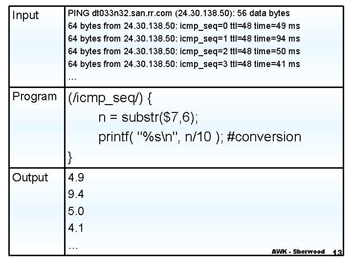 Input PING dt 033 n 32. san. rr. com (24. 30. 138. 50): 56