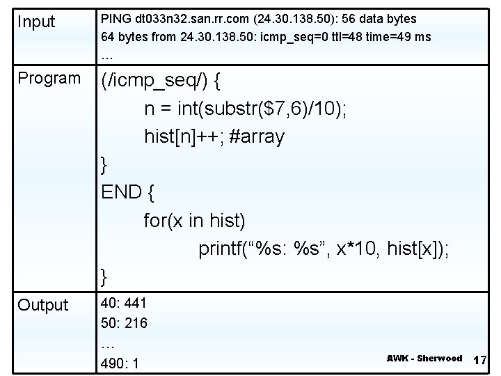 Input PING dt 033 n 32. san. rr. com (24. 30. 138. 50): 56