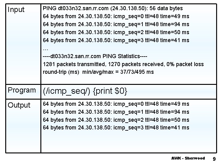 Input PING dt 033 n 32. san. rr. com (24. 30. 138. 50): 56