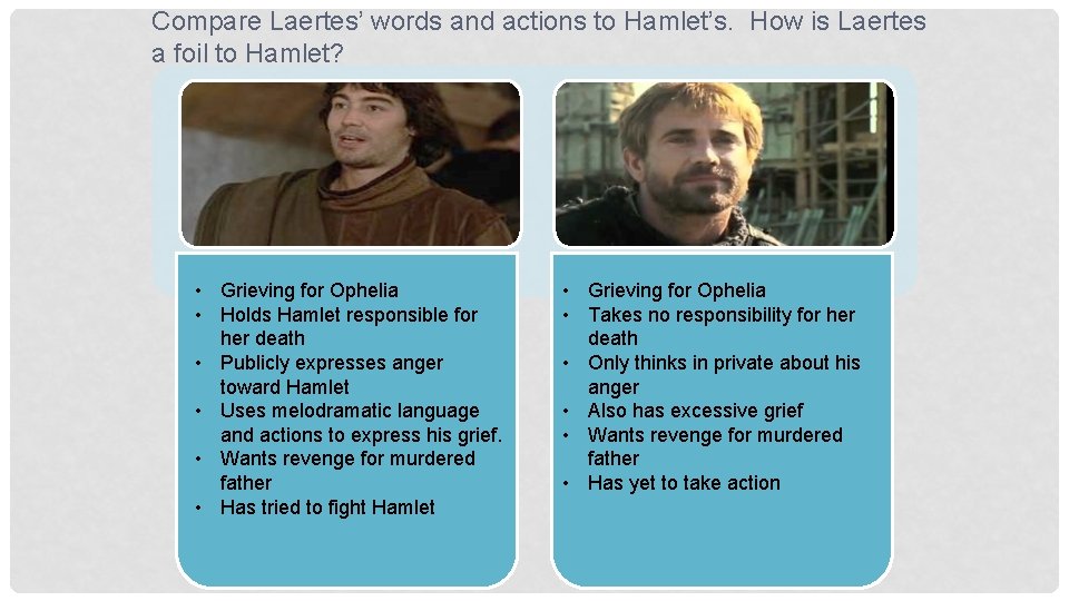 Compare Laertes’ words and actions to Hamlet’s. How is Laertes a foil to Hamlet?