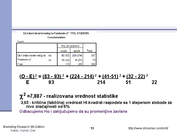 (O - E) 2 = (83 - 93) 2 + (224 - 214) 2 (O - E) 2 = (83 - 93) 2 + (224 - 214) 2
