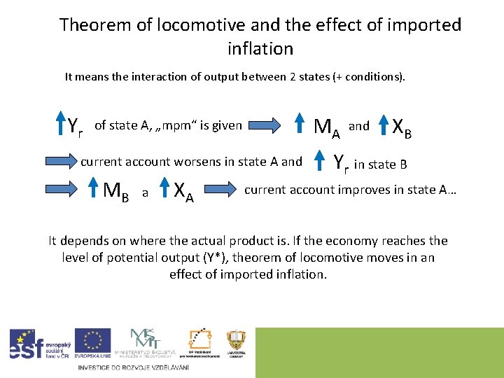 Theorem of locomotive and the effect of imported inflation It means the interaction of