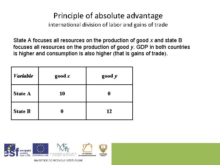 Principle of absolute advantage international division of labor and gains of trade State A