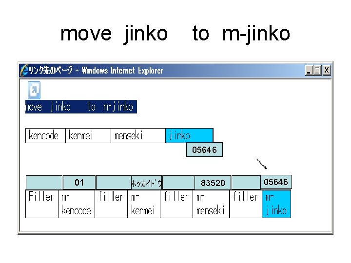 move jinko to m-jinko 05646 01 ﾎｯｶｲﾄﾞｳ 83520 05646 