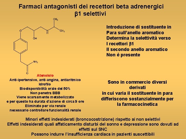 Farmaci antagonisti dei recettori beta adrenergici b 1 selettivi Introduzione di sostituente in Para