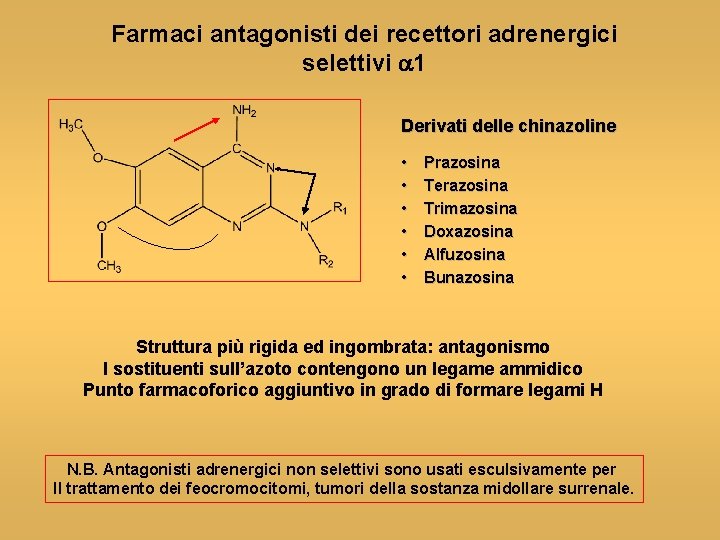 Farmaci antagonisti dei recettori adrenergici selettivi a 1 Derivati delle chinazoline • • •