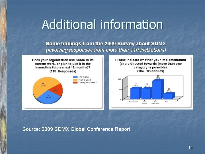 Additional information Some findings from the 2009 Survey about SDMX (involving responses from more