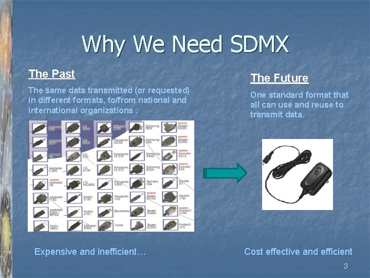 Why We Need SDMX The Past The same data transmitted (or requested) in different