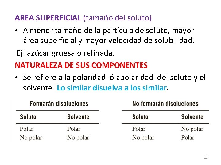 AREA SUPERFICIAL (tamaño del soluto) • A menor tamaño de la partícula de soluto,