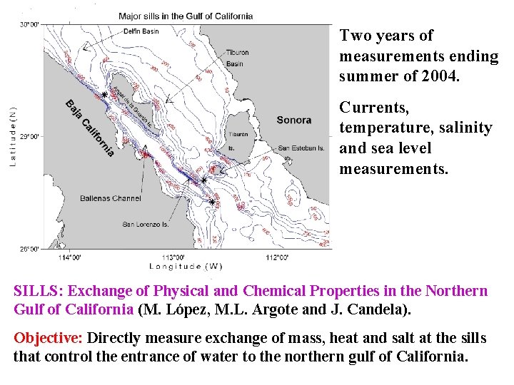 Two years of measurements ending summer of 2004. Currents, temperature, salinity and sea level