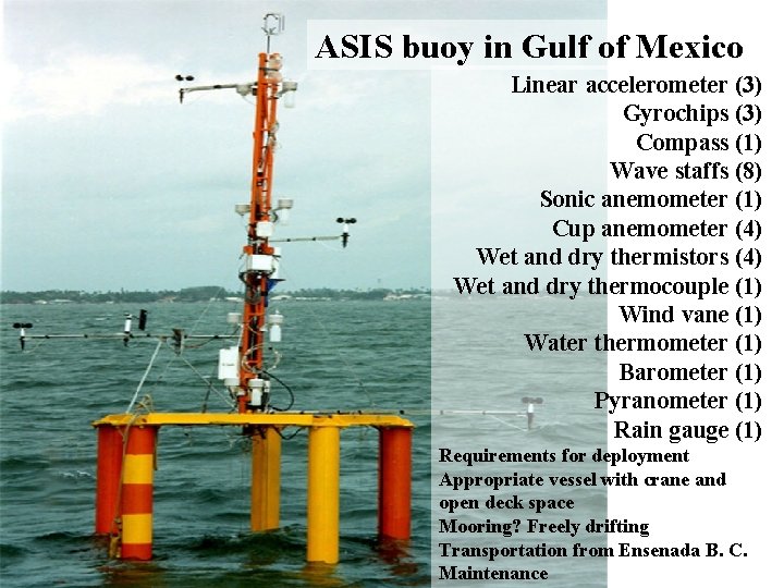 ASIS buoy in Gulf of Mexico Linear accelerometer (3) Gyrochips (3) Compass (1) Wave