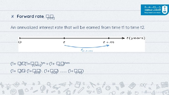 ✘ Forward rate, �� [t 1, t 2] An annualized interest rate that will