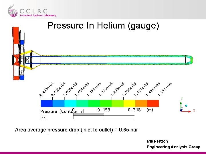 Pressure In Helium (gauge) Area average pressure drop (inlet to outlet) = 0. 65 Pressure In Helium (gauge) Area average pressure drop (inlet to outlet) = 0. 65