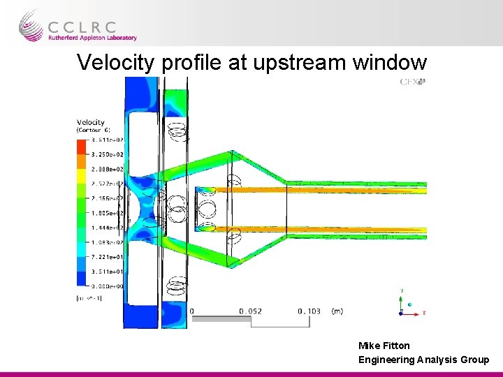Velocity profile at upstream window Mike Fitton Engineering Analysis Group Velocity profile at upstream window Mike Fitton Engineering Analysis Group