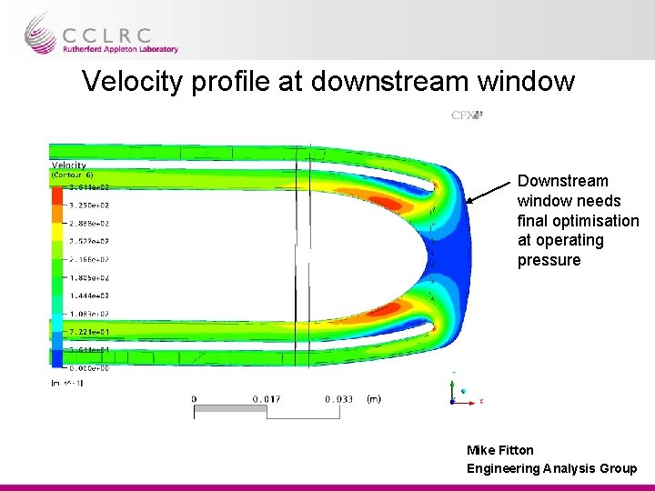 Velocity profile at downstream window Downstream window needs final optimisation at operating pressure Mike Velocity profile at downstream window Downstream window needs final optimisation at operating pressure Mike