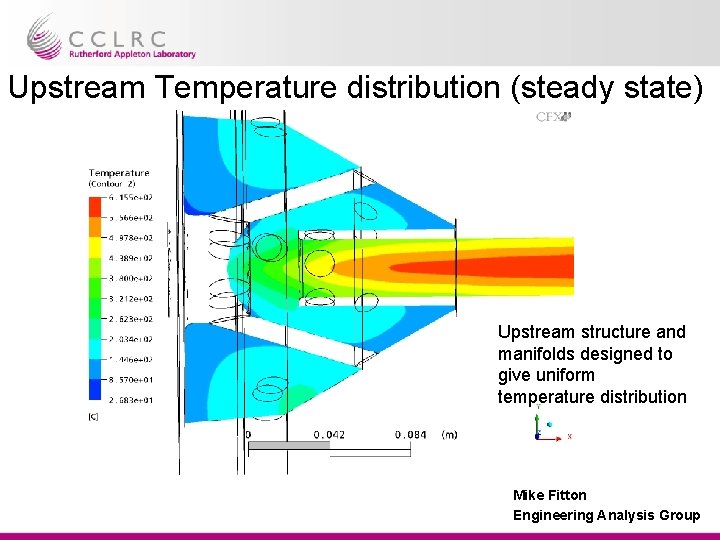 Upstream Temperature distribution (steady state) Upstream structure and manifolds designed to give uniform temperature Upstream Temperature distribution (steady state) Upstream structure and manifolds designed to give uniform temperature