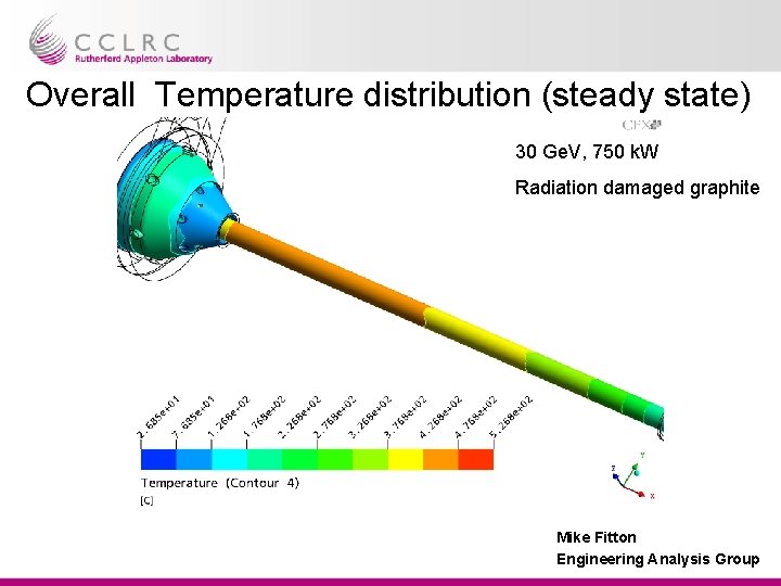 Overall Temperature distribution (steady state) 30 Ge. V, 750 k. W Radiation damaged graphite Overall Temperature distribution (steady state) 30 Ge. V, 750 k. W Radiation damaged graphite