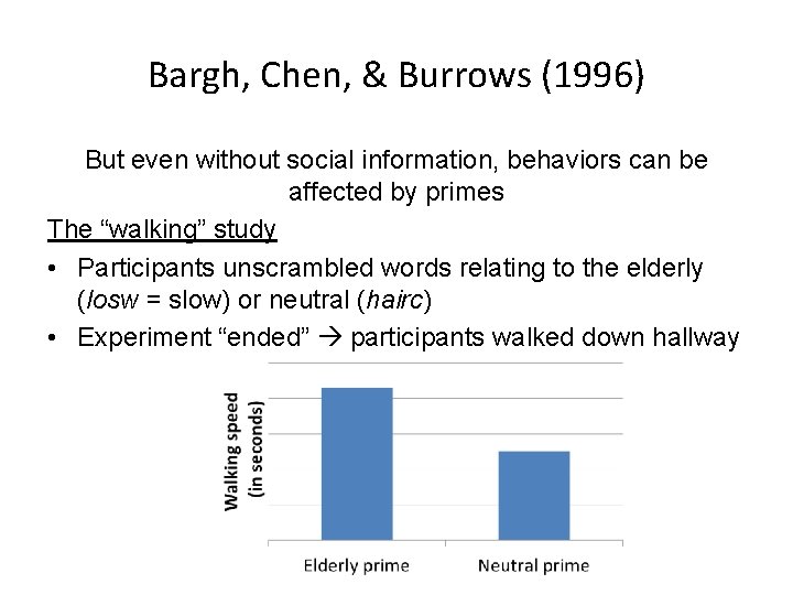 Bargh, Chen, & Burrows (1996) But even without social information, behaviors can be affected