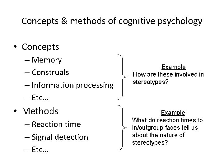 Concepts & methods of cognitive psychology • Concepts – Memory – Construals – Information