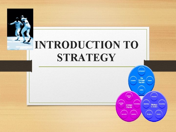 INTRODUCTION TO STRATEGY 