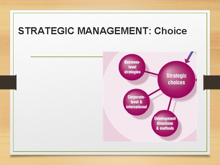 STRATEGIC MANAGEMENT: Choice 