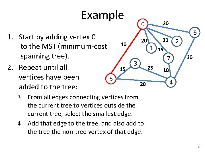 Example 1. Start by adding vertex 0 to the MST (minimum-cost spanning tree). 2.