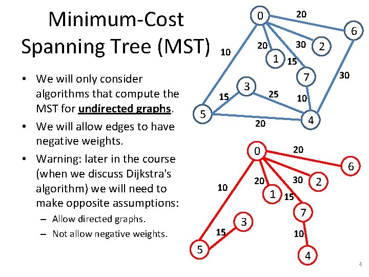 Minimum-Cost Spanning Tree (MST) • We will only consider algorithms that compute the MST