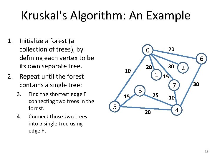 Kruskal's Algorithm: An Example 1. Initialize a forest (a collection of trees), by defining