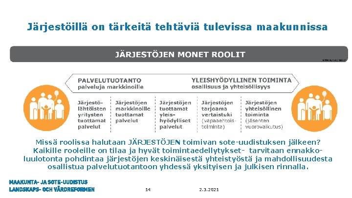 Järjestöillä on tärkeitä tehtäviä tulevissa maakunnissa Missä roolissa halutaan JÄRJESTÖJEN toimivan sote-uudistuksen jälkeen? Kaikille