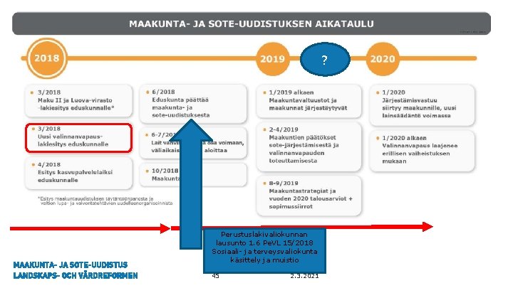 ? Perustuslakivaliokunnan lausunto 1. 6 Pe. VL 15/2018 Sosiaali- ja terveysvaliokunta käsittely ja muistio