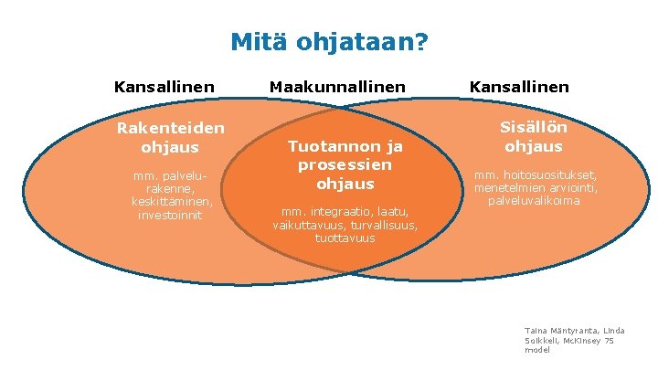 Mitä ohjataan? Kansallinen Rakenteiden ohjaus mm. palvelurakenne, keskittäminen, investoinnit Maakunnallinen Tuotannon ja prosessien ohjaus