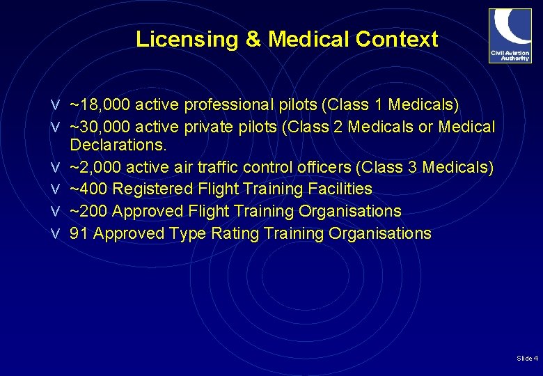 Licensing & Medical Context v ~18, 000 active professional pilots (Class 1 Medicals) v