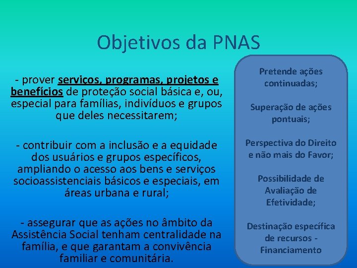 Objetivos da PNAS - prover serviços, programas, projetos e benefícios de proteção social básica