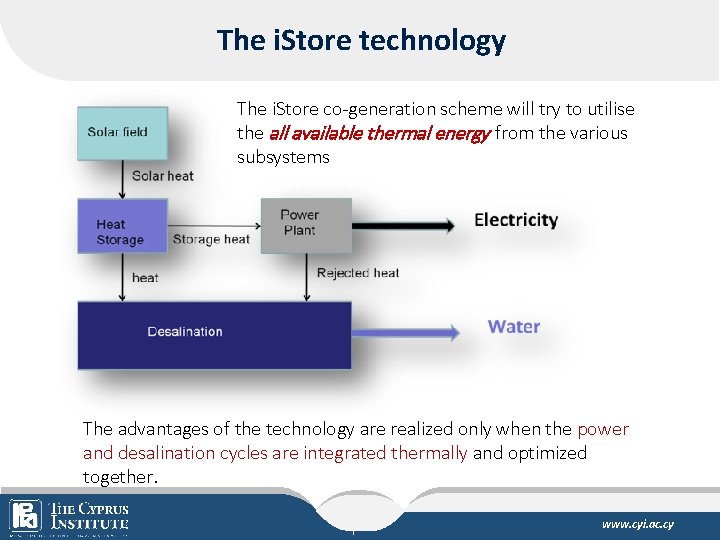The i. Store technology The i. Store co-generation scheme will try to utilise the
