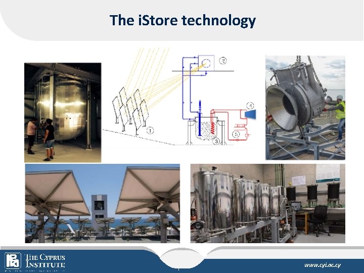 The i. Store technology The Cyprus Institute www. cyi. ac. cy 