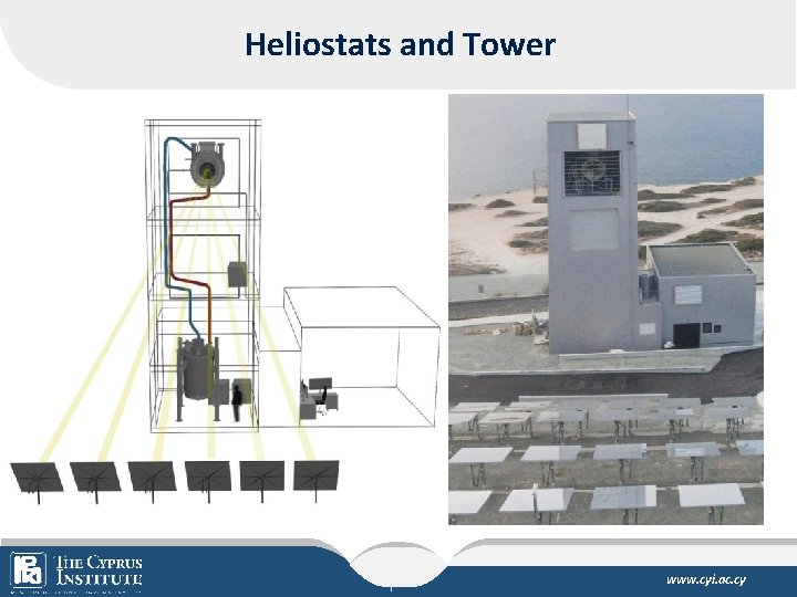 Heliostats and Tower www. cyi. ac. cy 