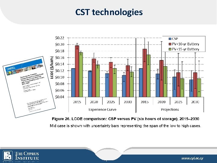 CST technologies The Cyprus Institute www. cyi. ac. cy 