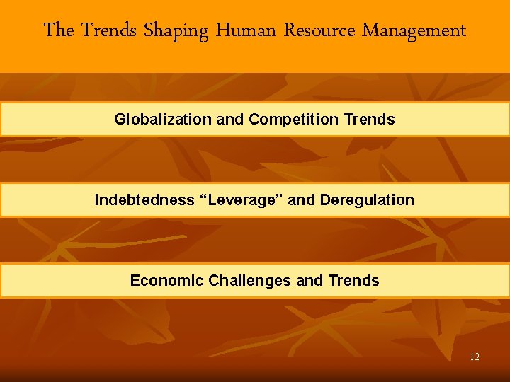 The Trends Shaping Human Resource Management Globalization and Competition Trends Indebtedness “Leverage” and Deregulation