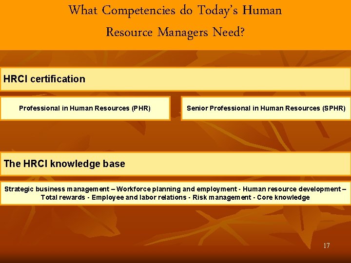 What Competencies do Today’s Human Resource Managers Need? HRCI certification Professional in Human Resources