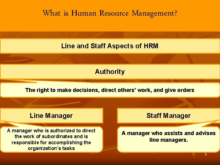 What is Human Resource Management? Line and Staff Aspects of HRM Authority The right