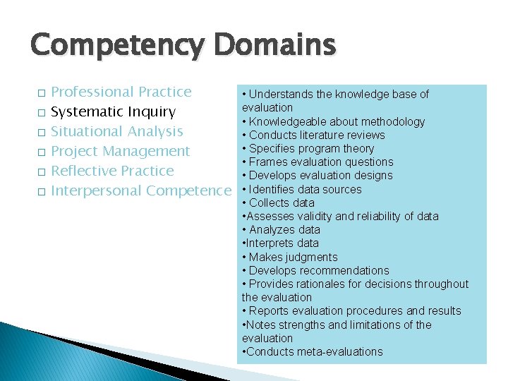 Competency Domains � � � Professional Practice Systematic Inquiry Situational Analysis Project Management Reflective