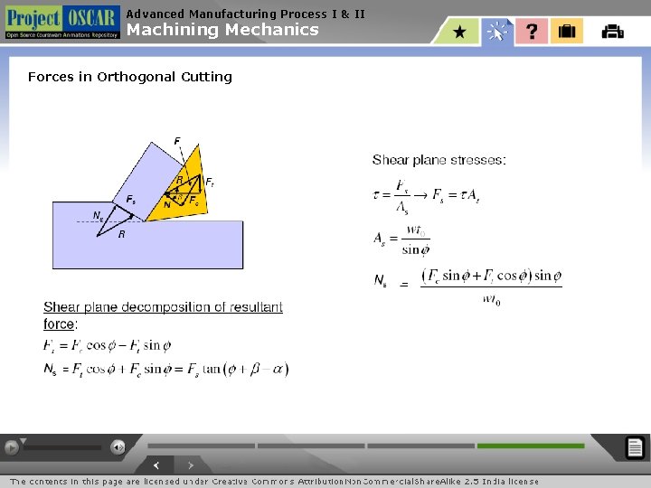 Advanced Manufacturing Process I & II Machining Mechanics Forces in Orthogonal Cutting Advanced Manufacturing Process I & II Machining Mechanics Forces in Orthogonal Cutting