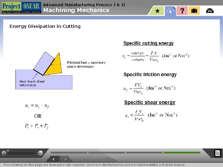 Advanced Manufacturing Process I & II Machining Mechanics Energy Dissipation in Cutting Advanced Manufacturing Process I & II Machining Mechanics Energy Dissipation in Cutting