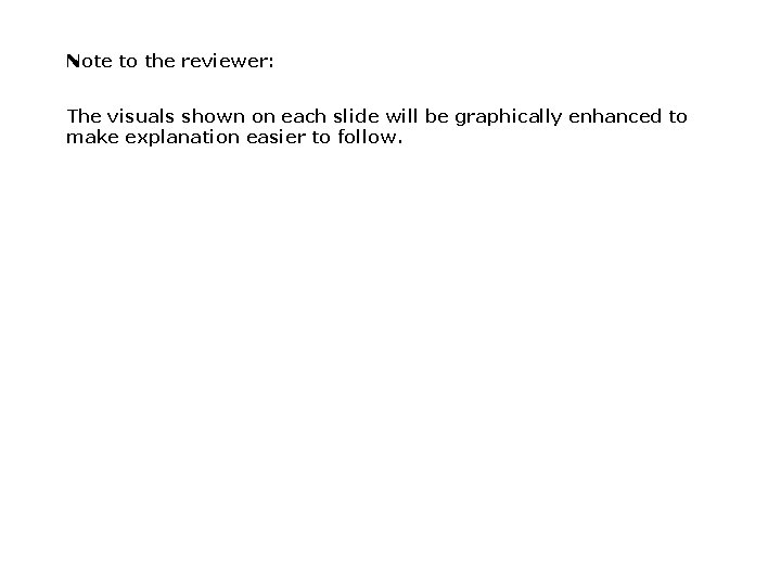 Note to the reviewer: The visuals shown on each slide will be graphically enhanced Note to the reviewer: The visuals shown on each slide will be graphically enhanced