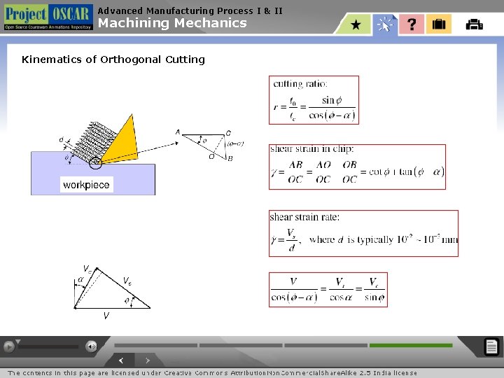 Advanced Manufacturing Process I & II Machining Mechanics Kinematics of Orthogonal Cutting Advanced Manufacturing Process I & II Machining Mechanics Kinematics of Orthogonal Cutting