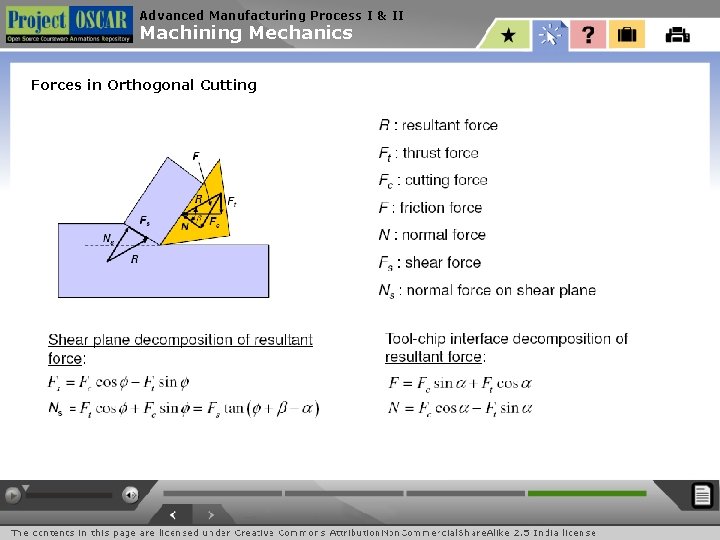 Advanced Manufacturing Process I & II Machining Mechanics Forces in Orthogonal Cutting Advanced Manufacturing Process I & II Machining Mechanics Forces in Orthogonal Cutting